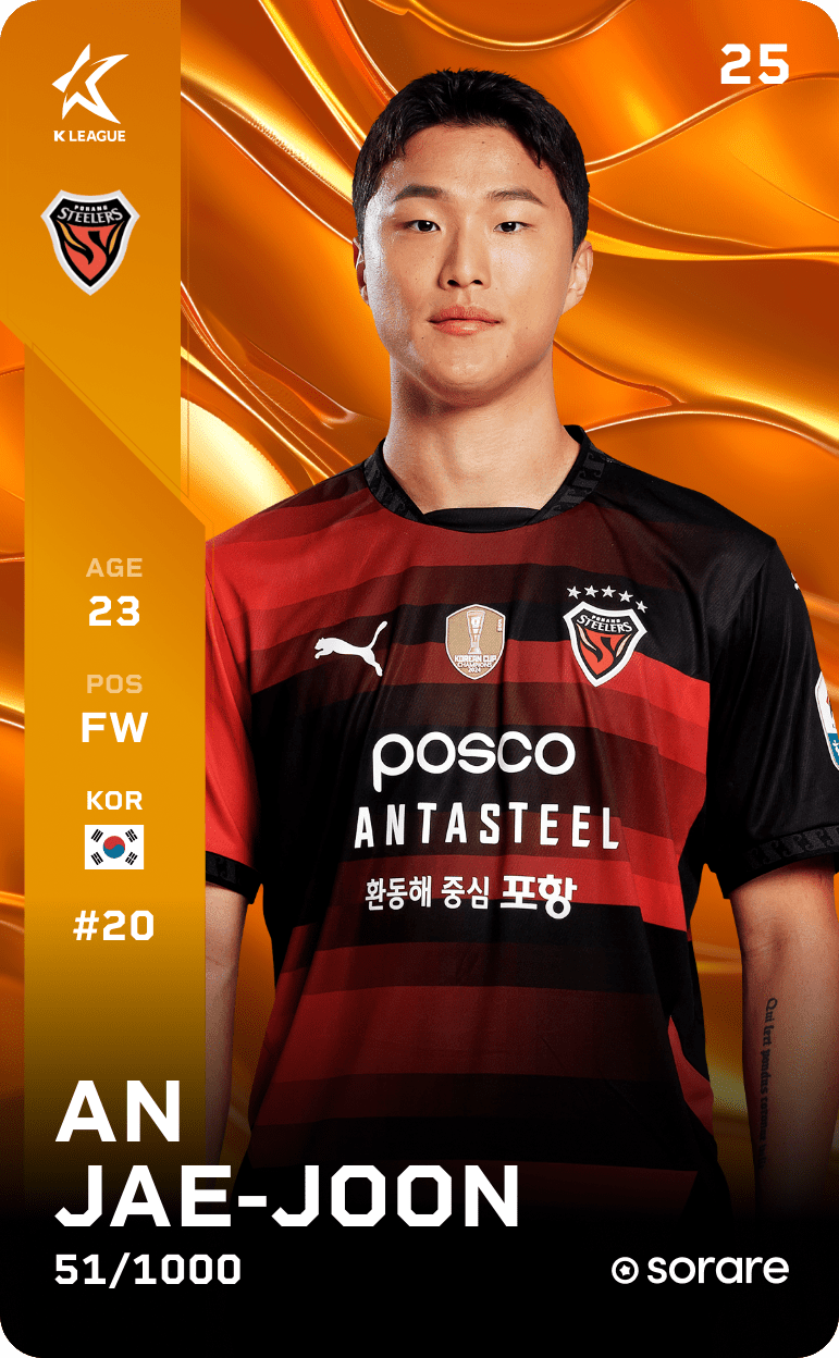 An Jae-Jun 2025-26 • Limited 51/1000