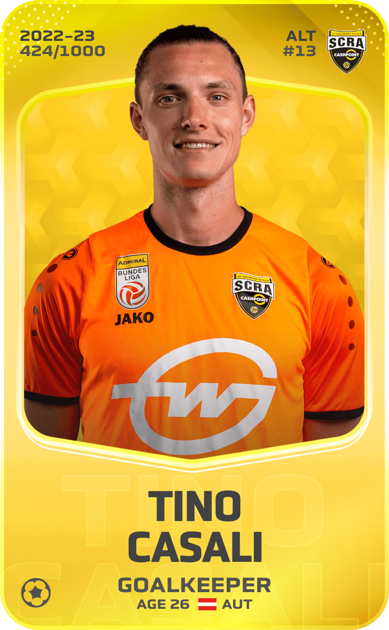 Tino Casali 2022-23 • Limited 424/1000