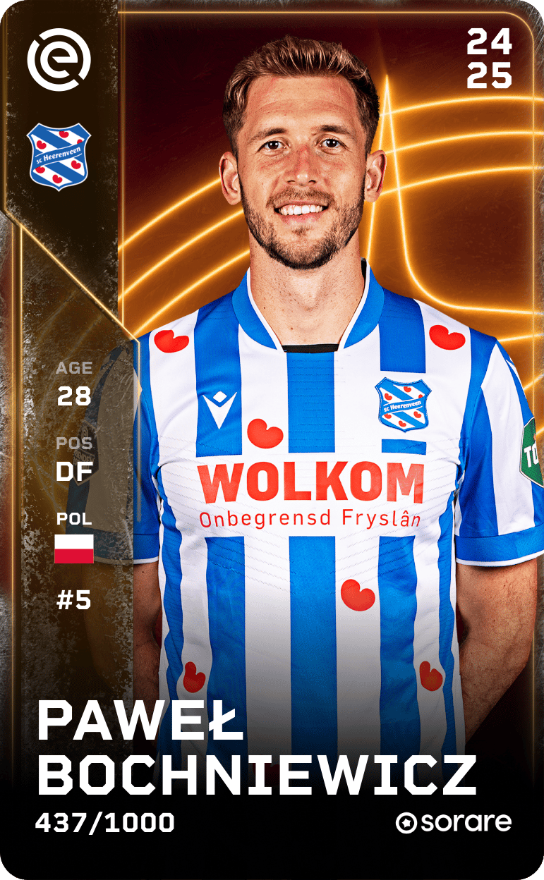 Paweł Bochniewicz 2024-25 • Limited 437/1000