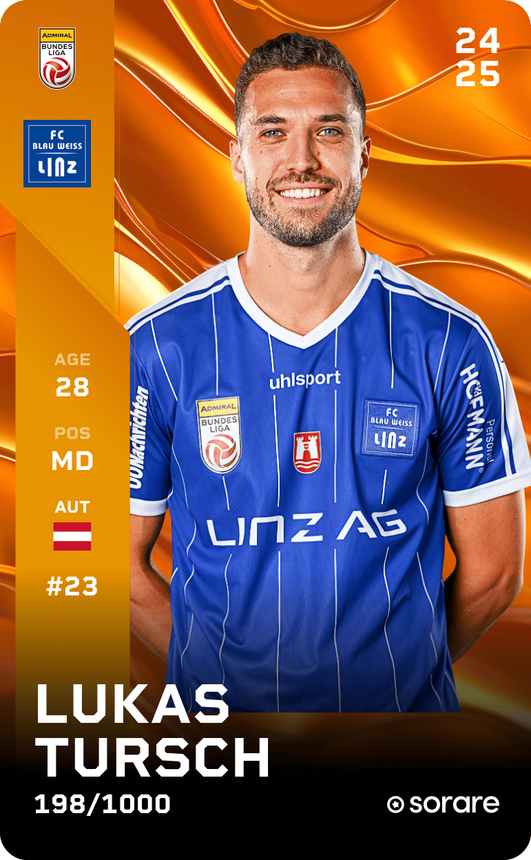 Lukas Tursch 2024-25 • Limited 198/1000