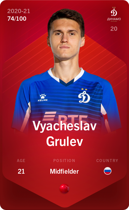 Sorare - Sorare Official - Vyacheslav Grulev 2020-21 • Rare 74/100 - NFT # 88890947889194109060785937288478447623761336954289280628330199147734493143237