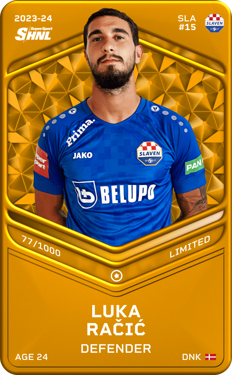 Luka Račić 2023-24 • Limited 77/1000