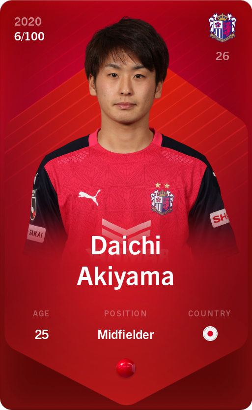 Sorare - Sorare Official - Daichi Akiyama 2020-21 • Rare 6/100 - NFT # 4425588395384669175398812253341965698445427347748027136989094176735613297295