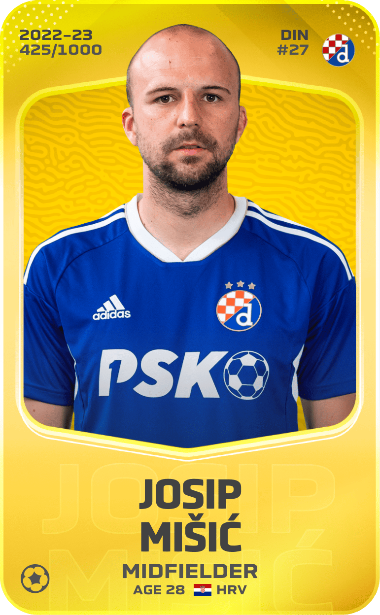 Josip Mišić 2022-23 • Limited 425/1000