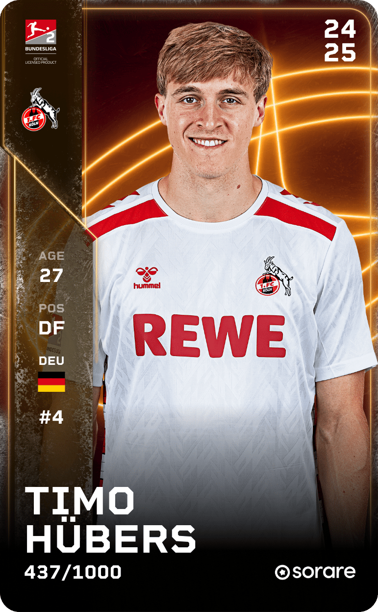 Timo Hübers 2024-25 • Limited 437/1000