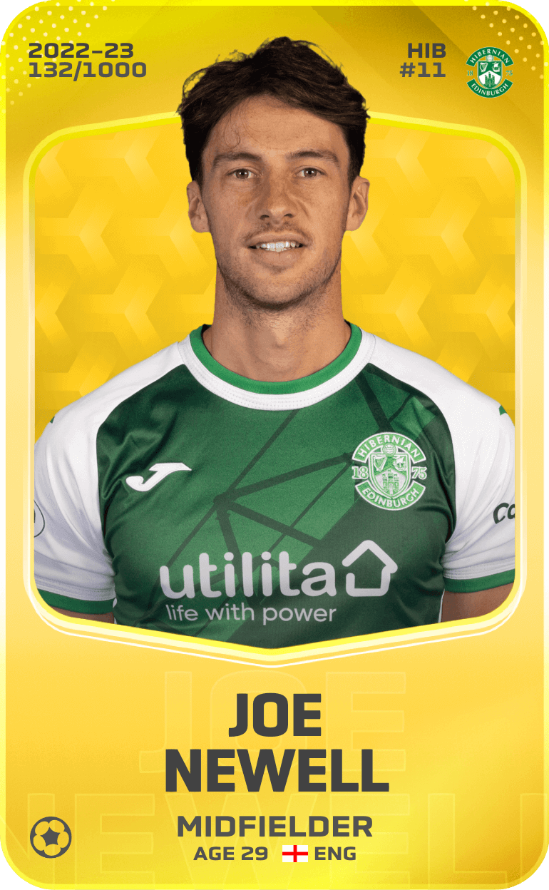 Joe Newell 2022-23 • Limited 132/1000