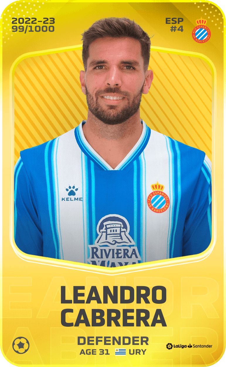 Leandro Cabrera 2022-23 • Limited 99/1000