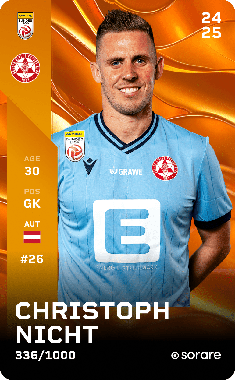 Christoph Nicht 2024-25 • Limited 336/1000