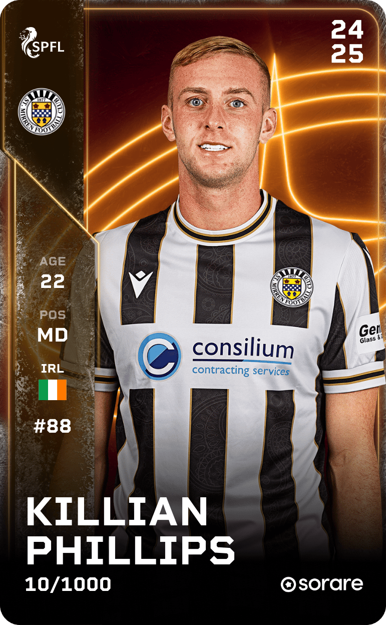 Killian Phillips 2024-25 • Limited 10/1000
