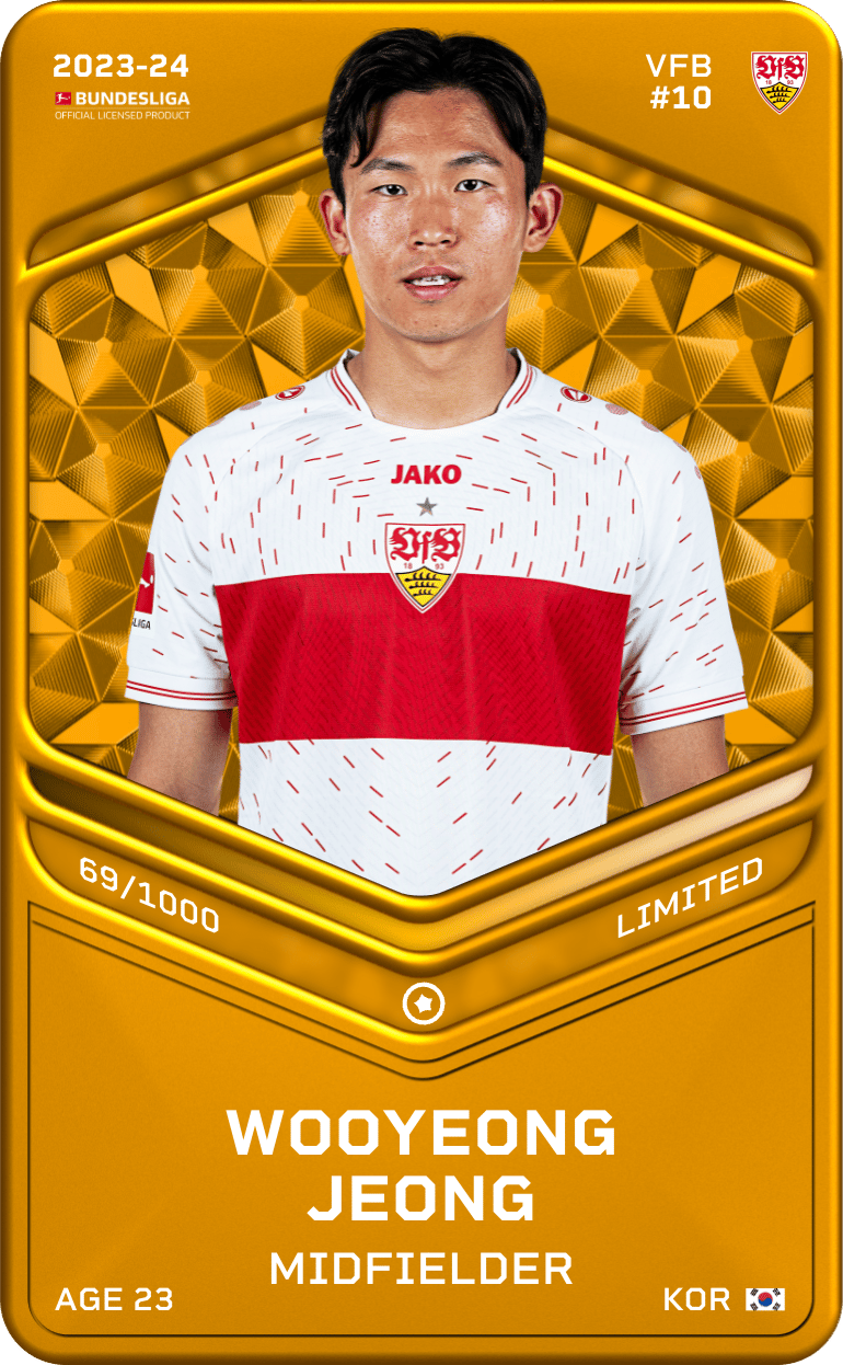Wooyeong Jeong 2023-24 • Limited 69/1000