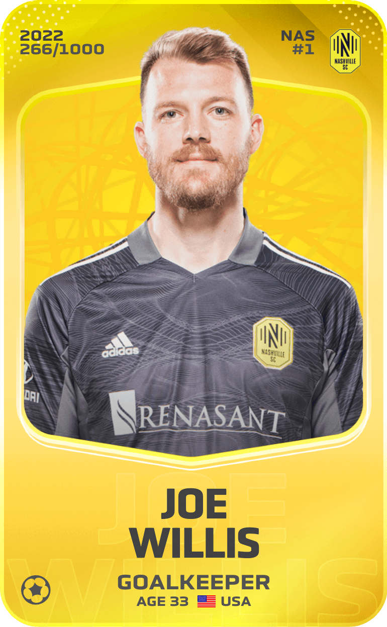 Joe Willis 2022-23 • Limited 266/1000