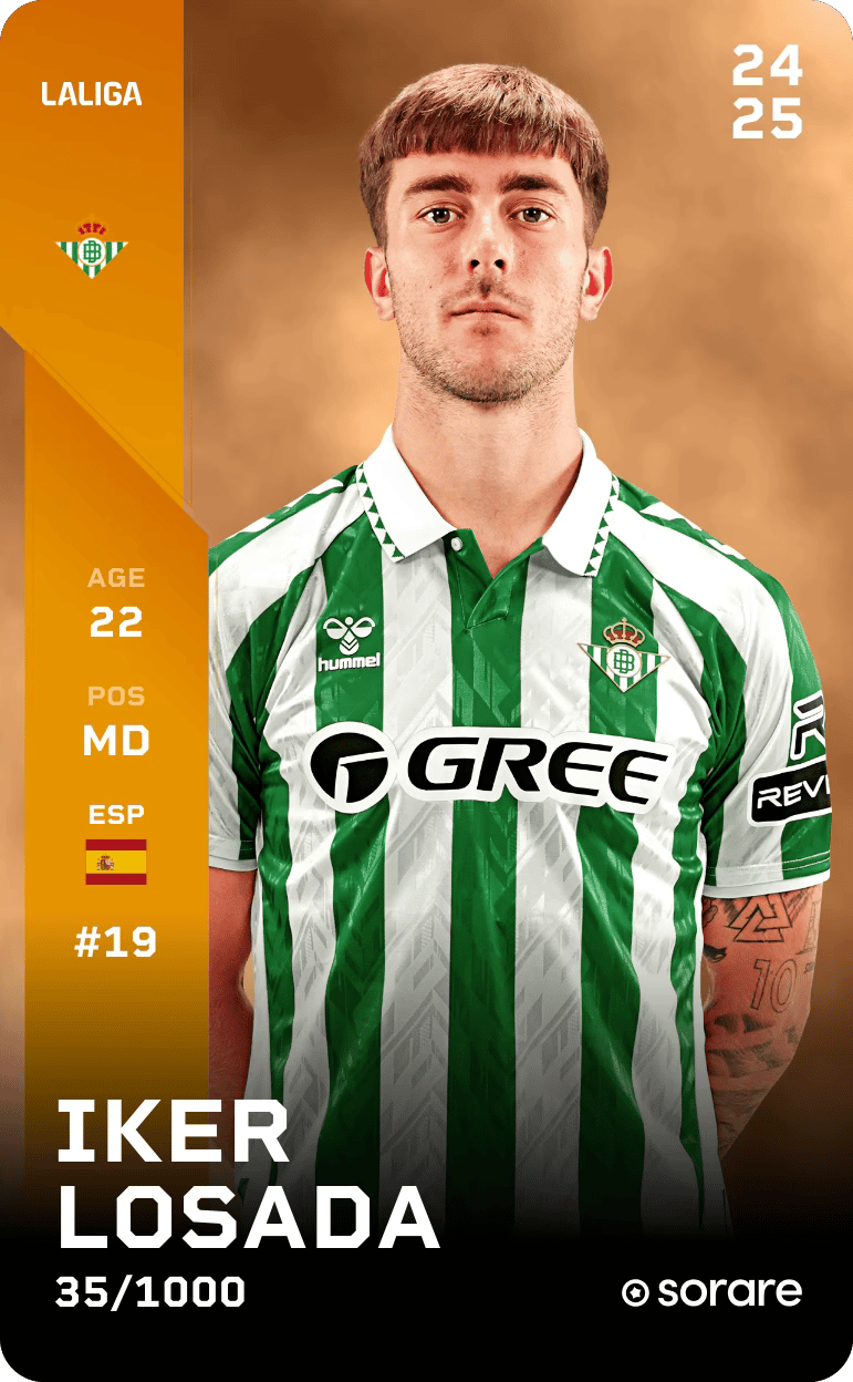 Iker Losada 2024-25 • Limited 35/1000