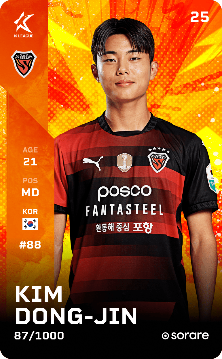Kim Dong-Jin 2025-26 • Limited 87/1000