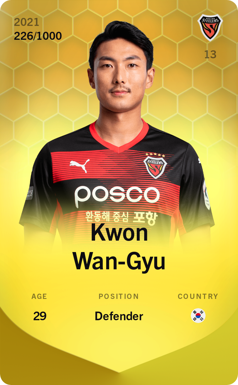 Sorare - Sorare Official - Kwon Wan-Gyu 2021-22 • Limited 226/1000 - NFT # 65078231839153070105548497385892229909277860185304223609683379802964608521339
