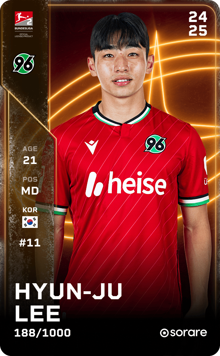 Hyun-Ju Lee 2024-25 • Limited 188/1000