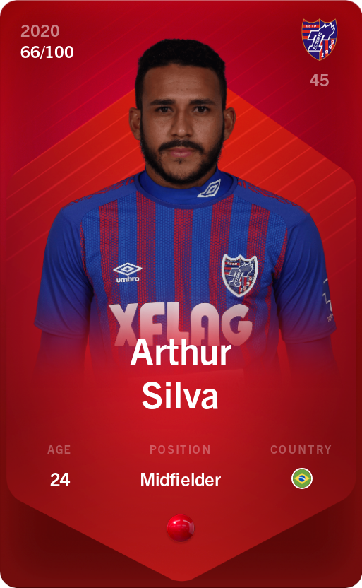 Sorare - Sorare Official - Arthur Silva 2020-21 • Rare 66/100 - NFT # 37677317286379437841657782082243110067074674016034272370594861074910158836304
