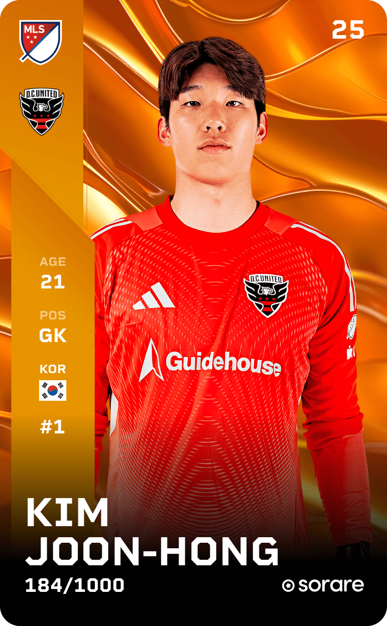 Kim Joon-Hong 2025-26 • Limited 184/1000