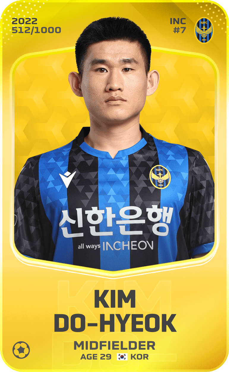 Kim Do-Hyeok 2022-23 • Limited 512/1000