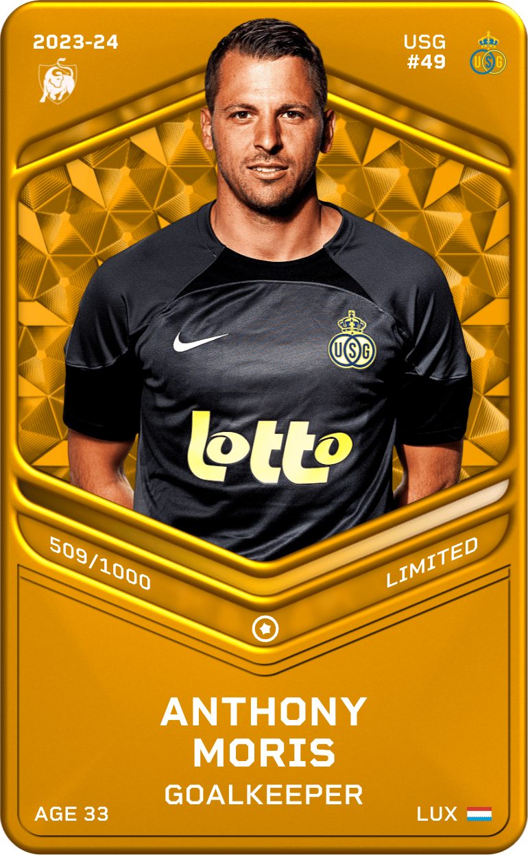 Anthony Moris 2023-24 • Limited 509/1000