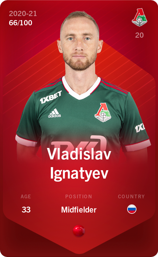 Sorare - Sorare Official - Vladislav Ignatyev 2020-21 • Rare 66/100 - NFT # 114053177008816398747550188977519946340031489656877276820437218706288294053755