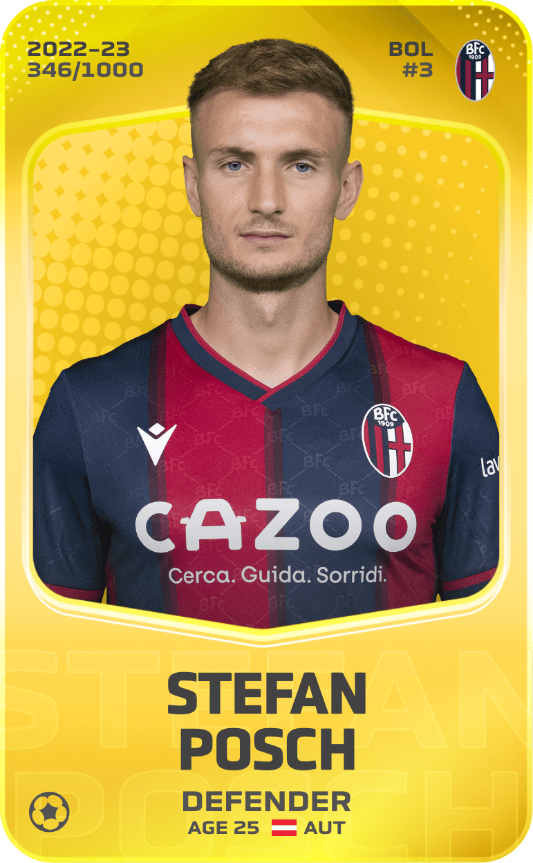 Stefan Posch 2022-23 • Limited 346/1000