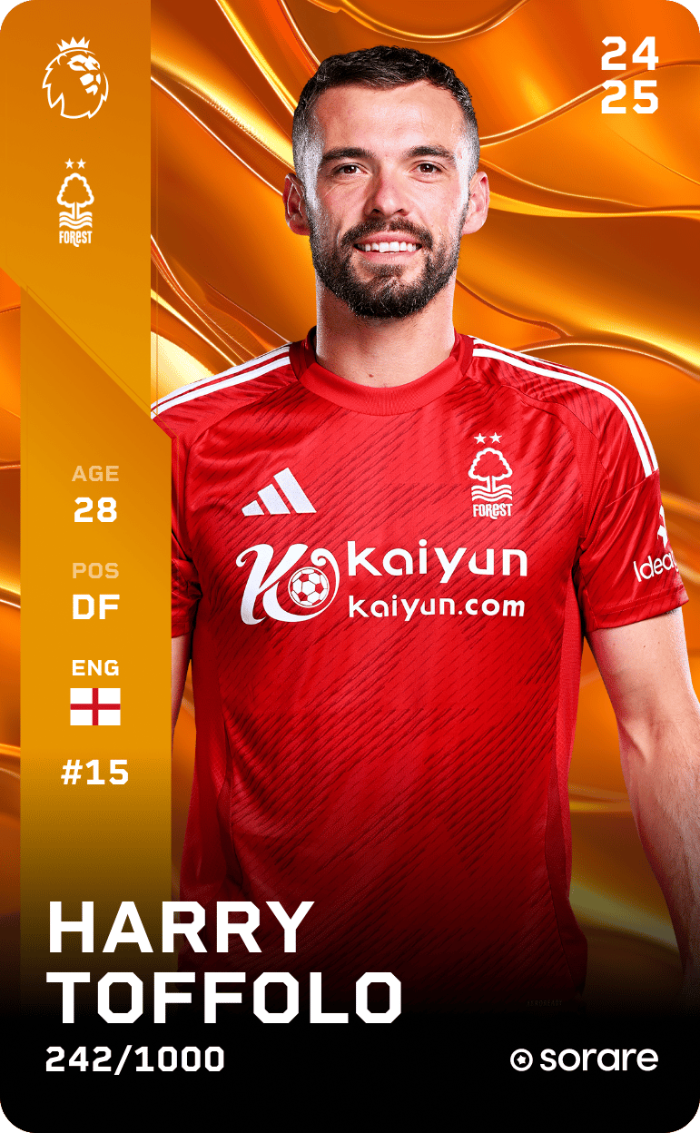 Harry Toffolo 2024-25 • Limited 242/1000