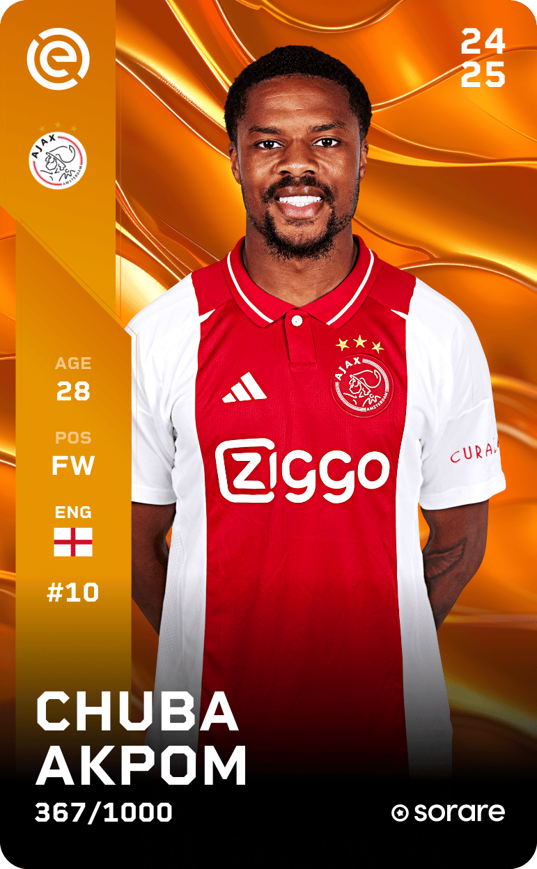 Chuba Akpom 2024-25 • Limited 367/1000