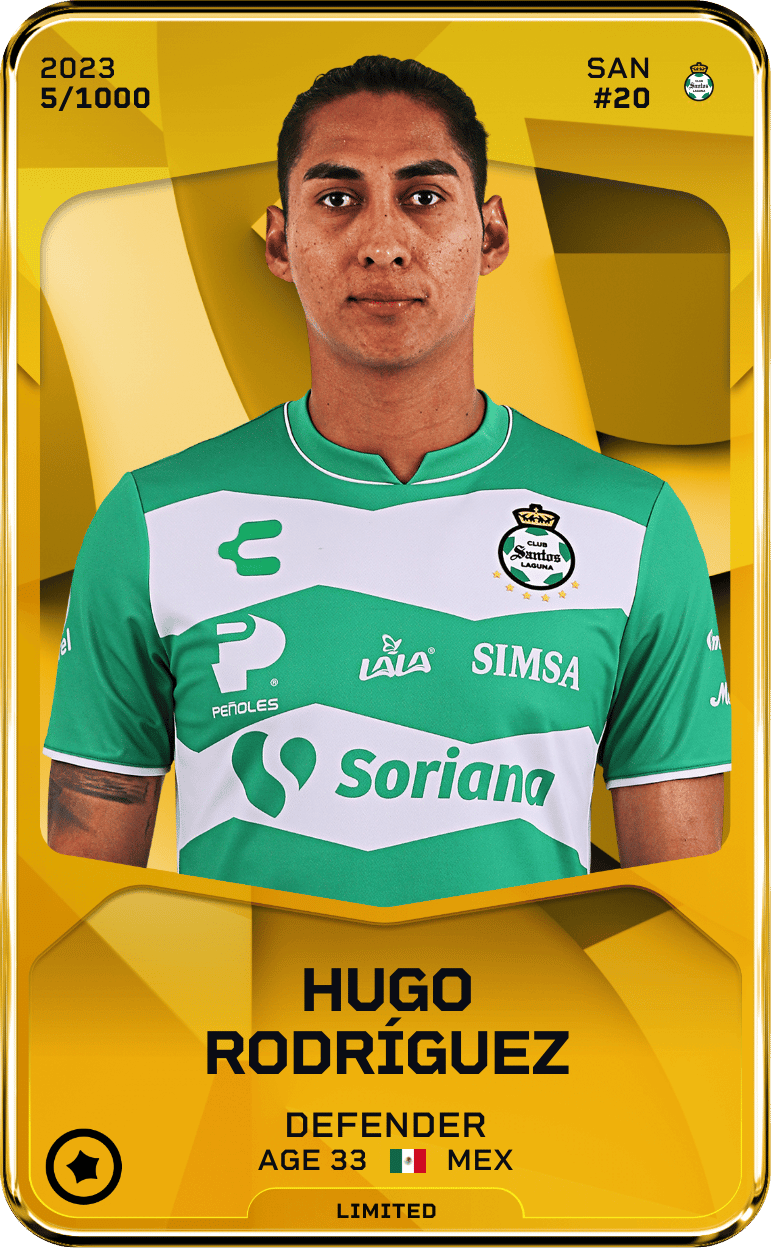 Hugo Rodríguez 2023-24 • Limited 5/1000