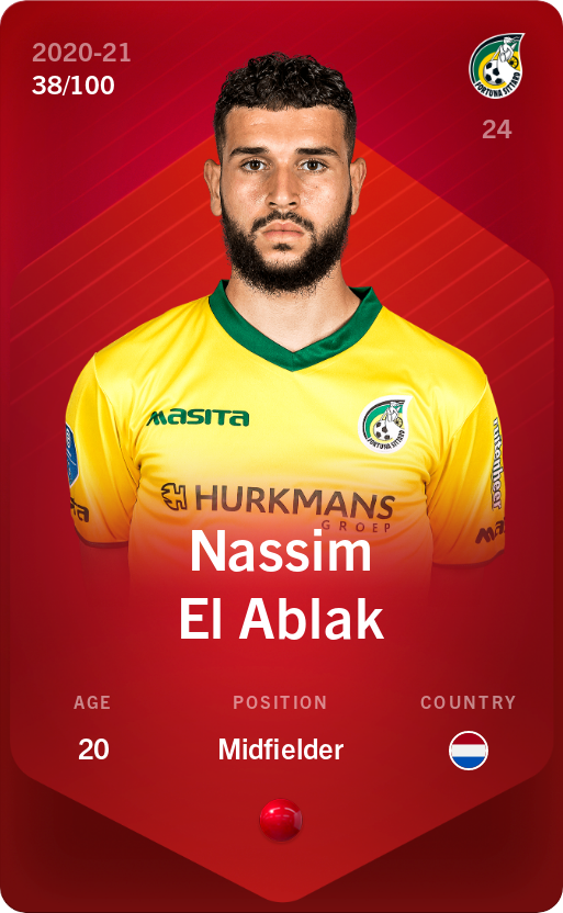 Sorare - Sorare Official - Nassim El Ablak 2020-21 • Rare 38/100 - NFT # 1766320038208982799355790065811461826003953621544312835442403305928243243295