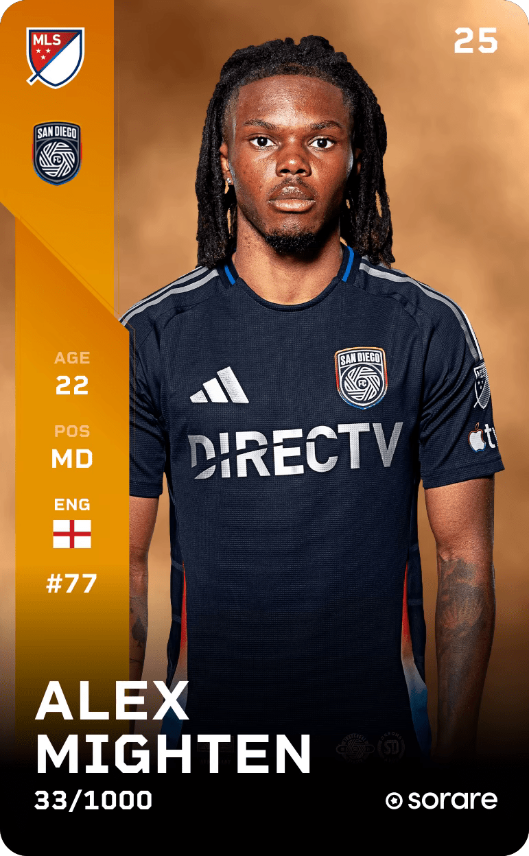 Alexander Mighten 2025-26 • Limited 33/1000