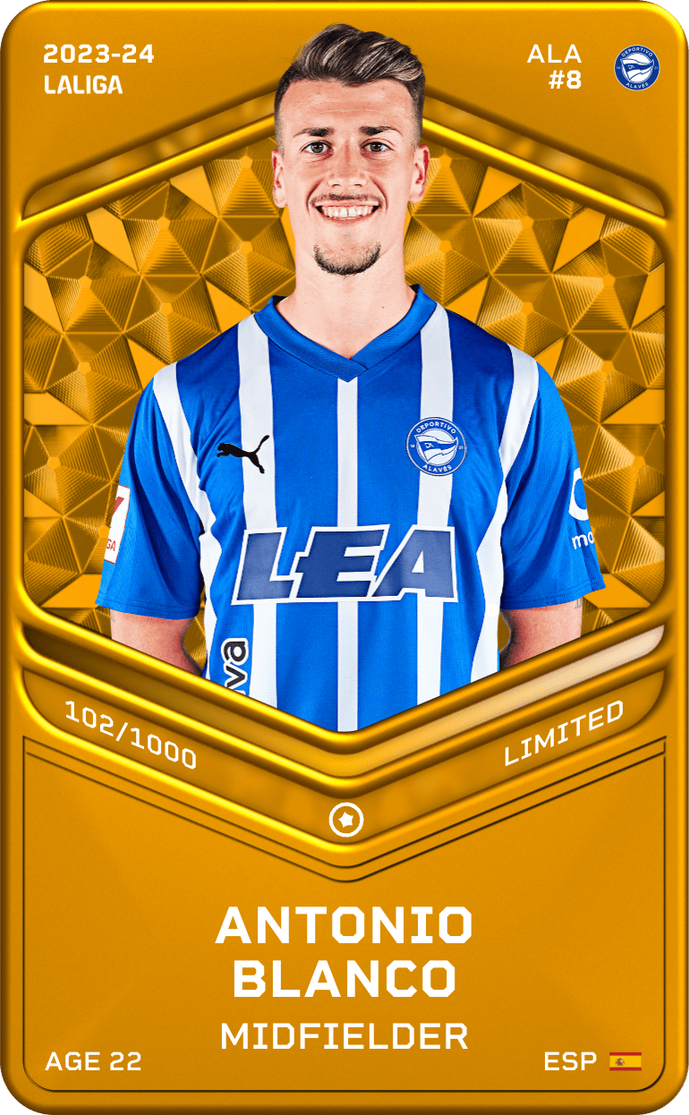 Antonio Blanco 2023-24 • Limited 102/1000