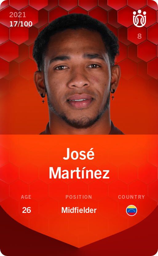 Sorare - Sorare Official - José Martínez 2021-22 • Rare 17/100 - NFT # 52428491935729384133291529042590393146983670382493457645249520635869520552722