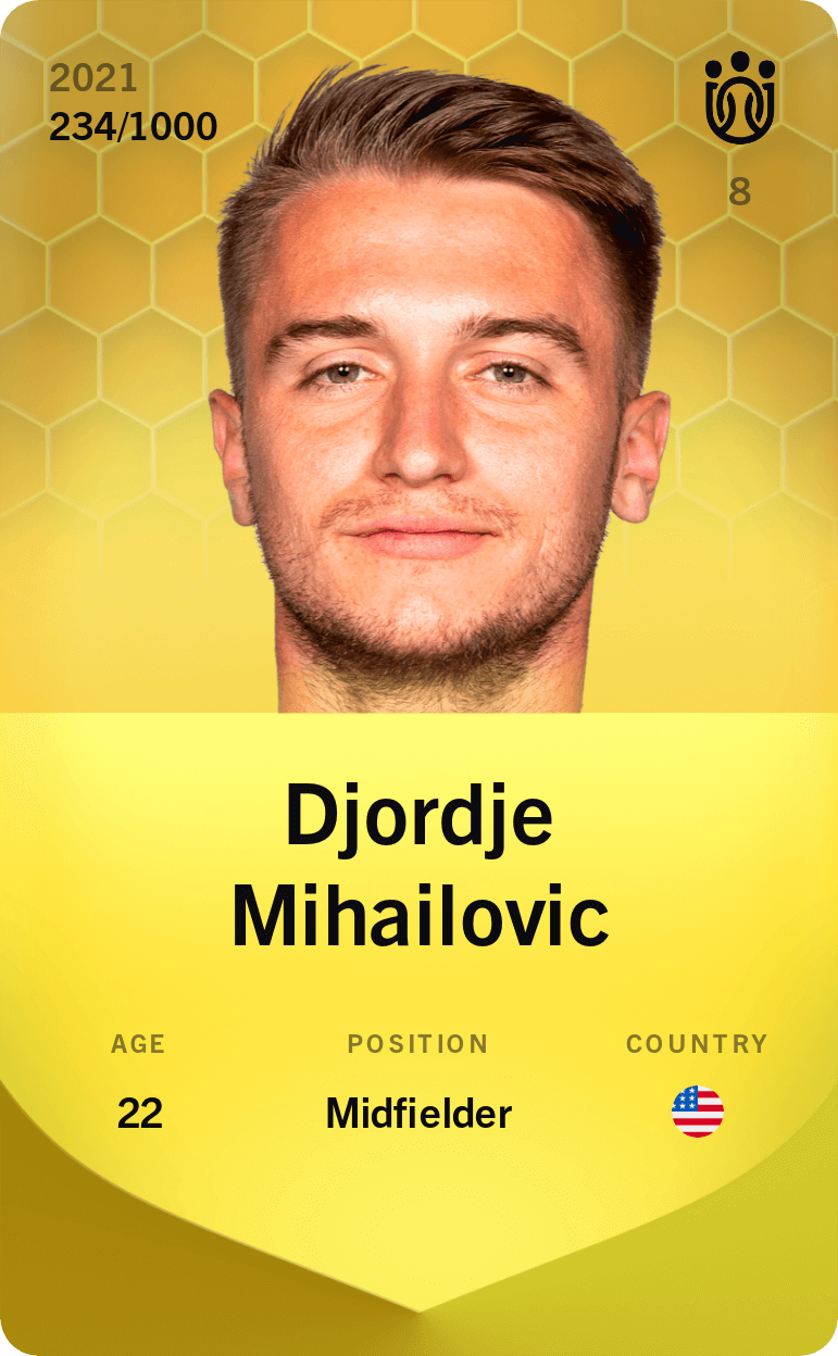 Djordje Mihailovic 2021-22 • Limited 234/1000