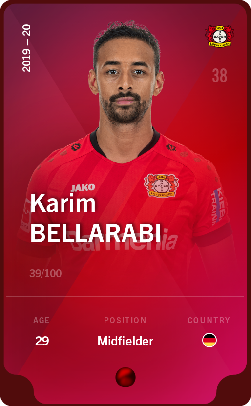Sorare - Sorare Official - Karim Bellarabi 2019-20 • Rare 39/100 - NFT # 8265462256686787912322552677946661332852464841241518577124746571398501003714