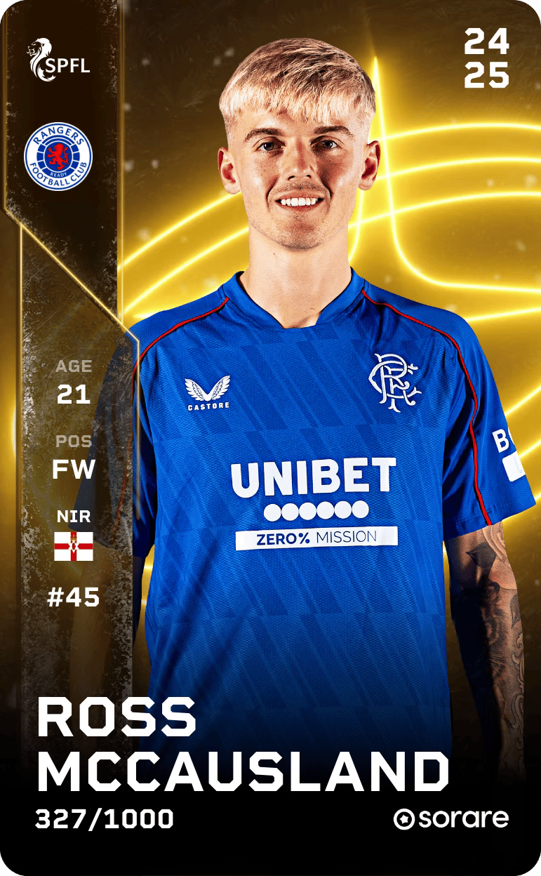 Ross McCausland 2024-25 • Limited 327/1000