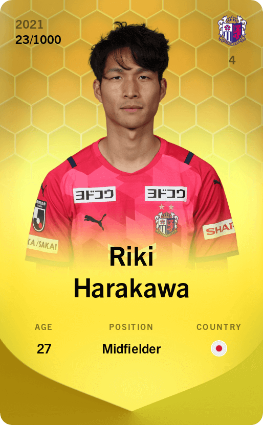 Riki Harakawa 2021-22 • Limited 23/1000