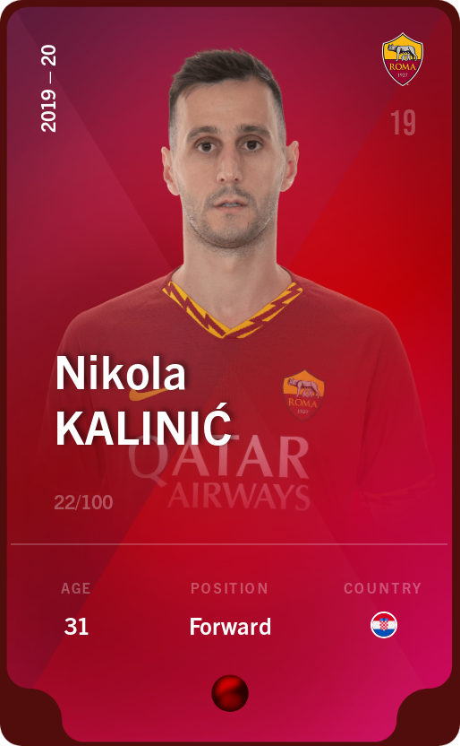 Sorare - Sorare Official - Nikola Kalinić 2019-20 • Rare 22/100 - NFT # 16804010292201468430931257567873789883182636420334445550555373510947983366550