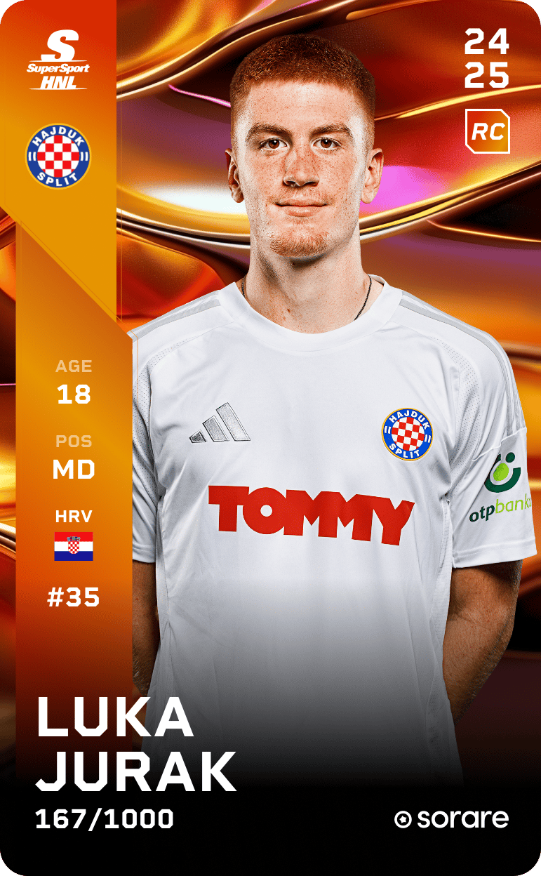 Luka Jurak 2024-25 • Limited 167/1000