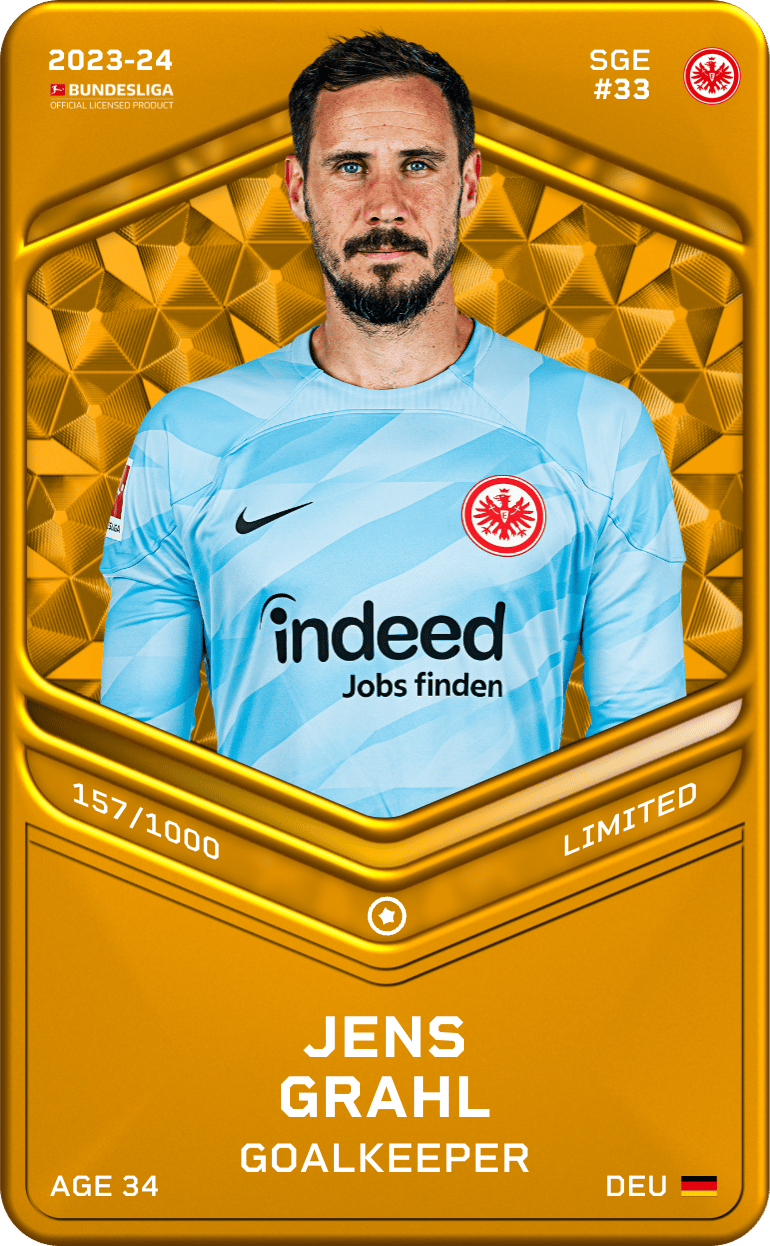 Jens Grahl 2023-24 • Limited 157/1000