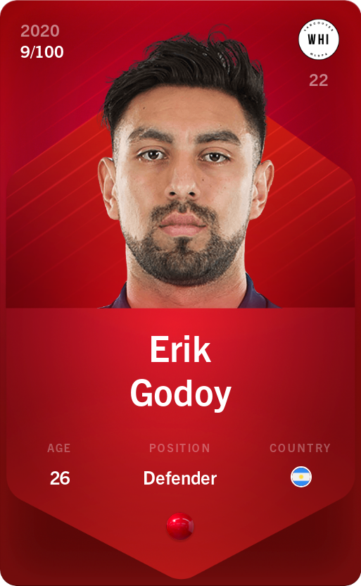Sorare - Sorare Official - Erik Godoy 2020-21 • Rare 9/100 - NFT # 111542274929332133463072248245887386981622706747271137864837425301296099332125