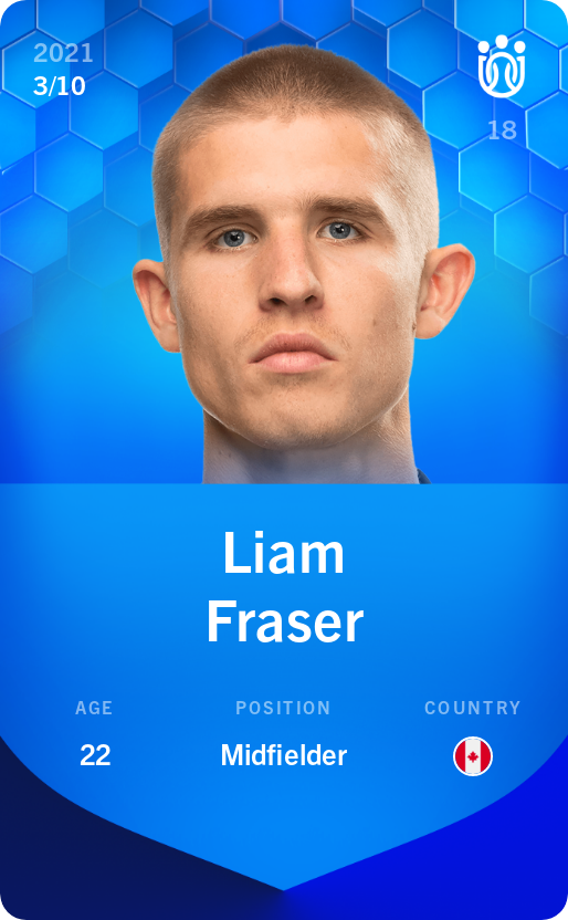 Sorare - Sorare Official - Liam Fraser 2021-22 • Super Rare 3/10 - NFT # 56740071154528101732681516882723891492734292563057832720358808857738920734412