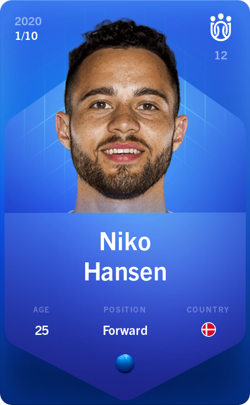 Sorare - Sorare Official - Niko Hansen 2020-21 • Super Rare 1/10 - NFT # 23655053200569715374457128662799362514718872723775880606565420372896317077387