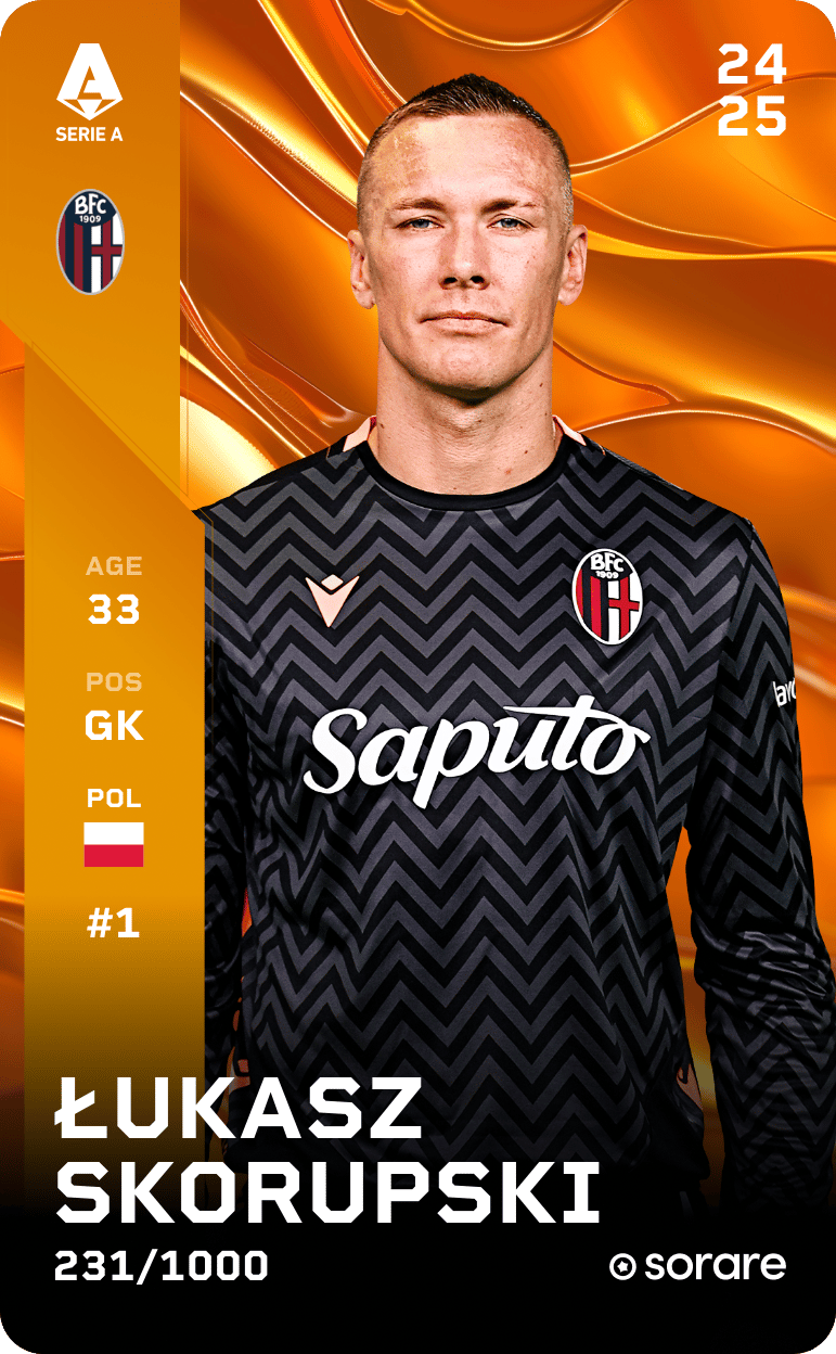 Łukasz Skorupski 2024-25 • Limited 231/1000