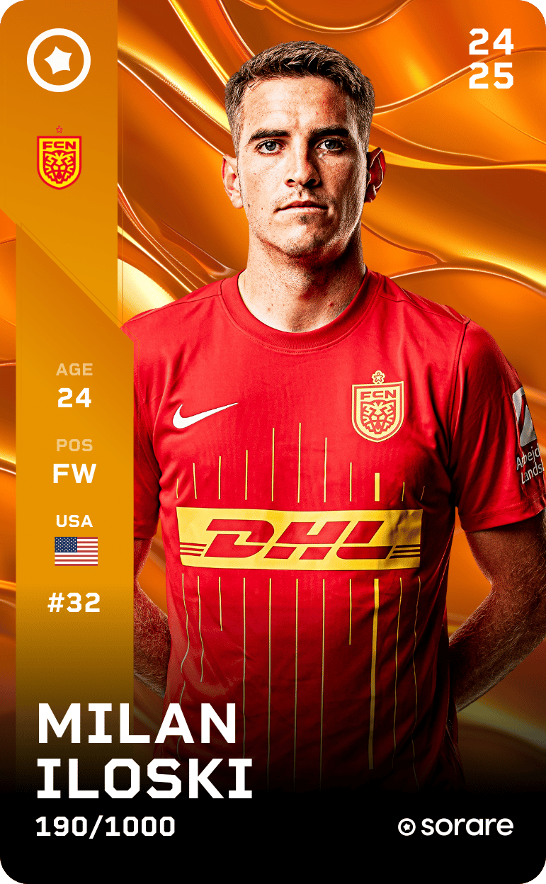 Milan Iloski 2024-25 • Limited 190/1000