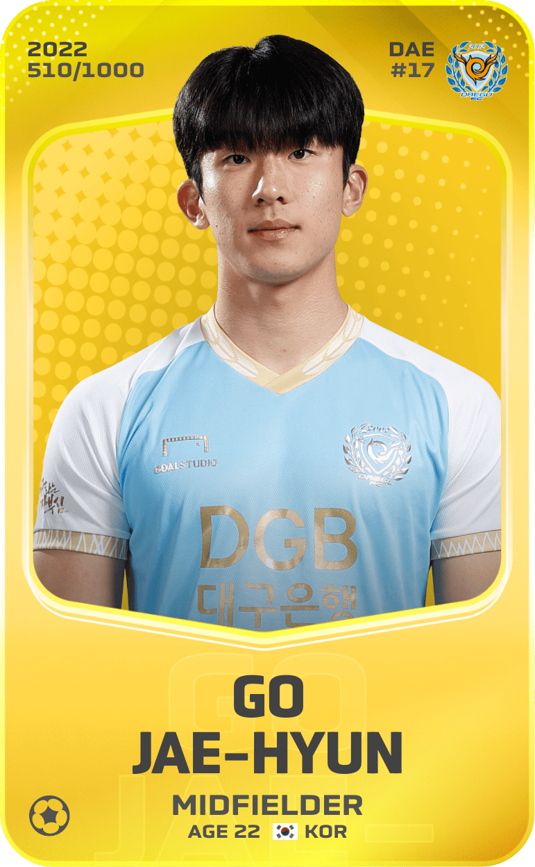 Go Jae-Hyun 2022-23 • Limited 510/1000