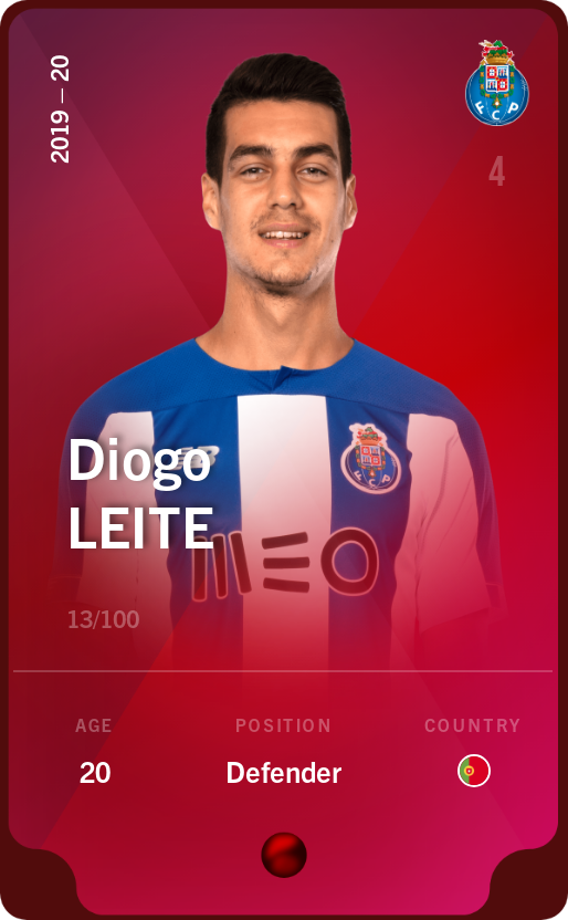 Sorare - Sorare Official - Diogo Leite 2019-20 • Rare 13/100 - NFT # 14097718533569986026388825503778421500361123623808932144999369531047699583162