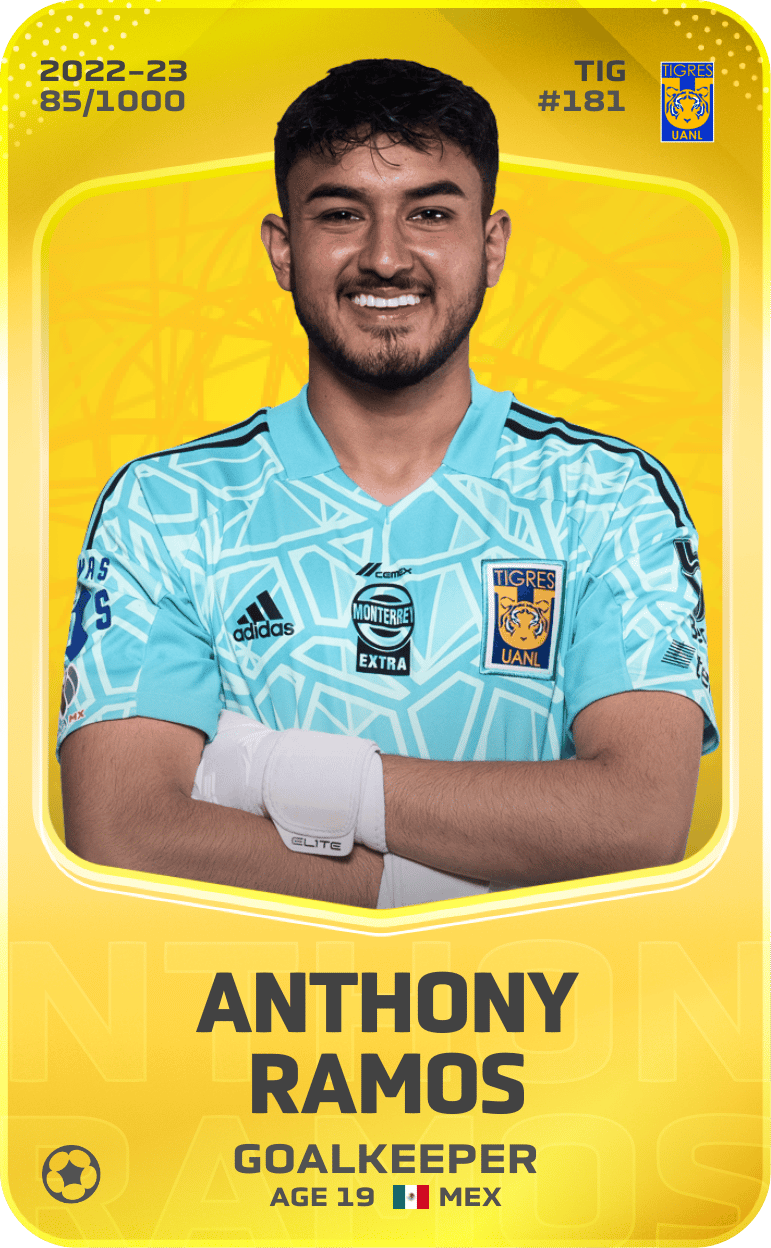 Anthony Ramos 2022-23 • Limited 85/1000