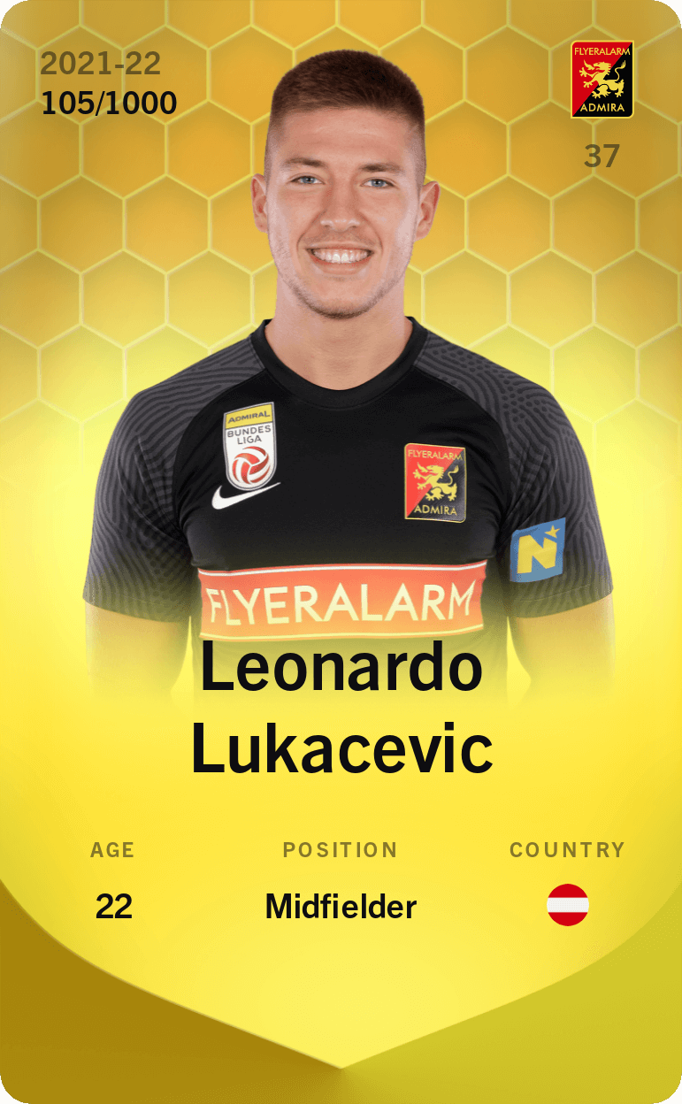 Leonardo Lukacevic 2021-22 • Limited 105/1000