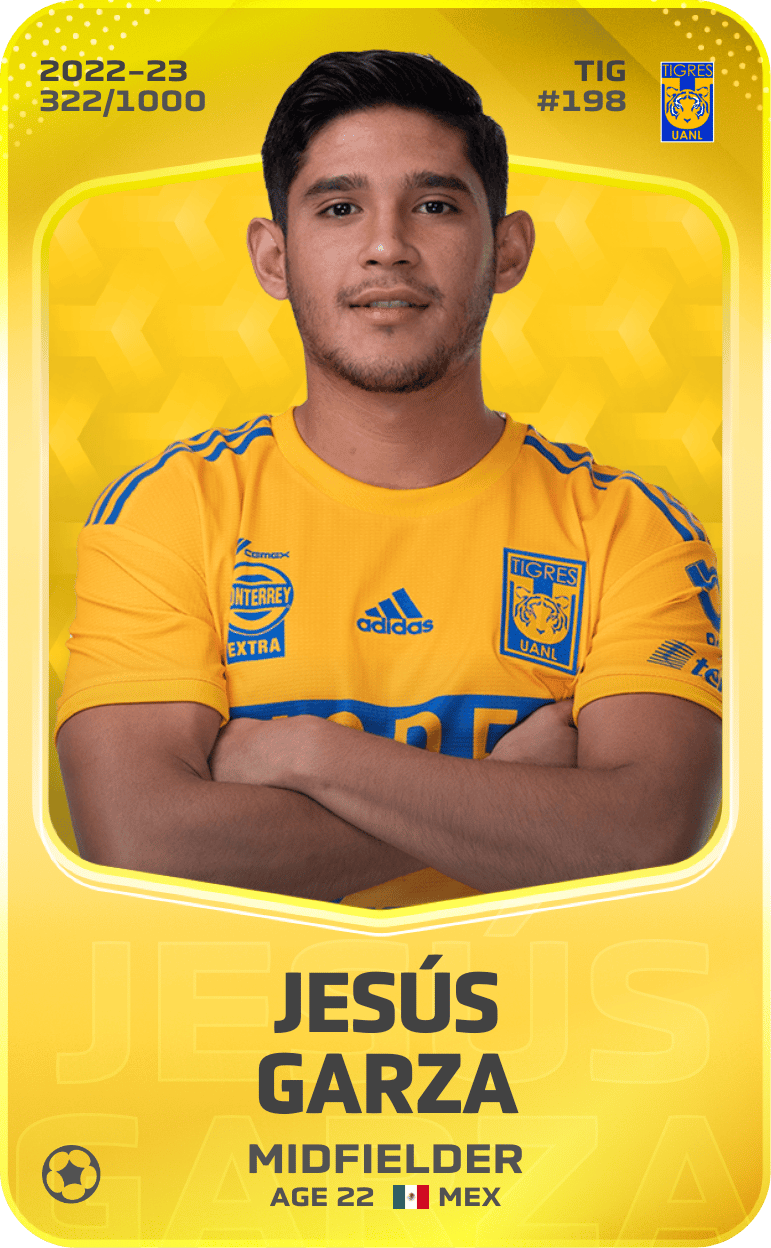 Jesús Garza 2022-23 • Limited 322/1000