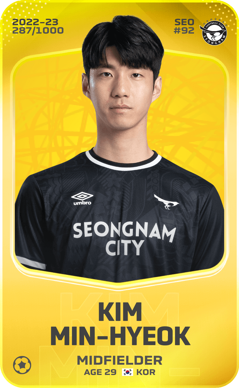 Kim Min-Hyeok 2022-23 • Limited 287/1000
